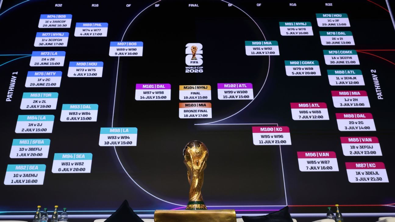 Pronósticos Fútbol Tu Guía para Apostar con Éxito Pronósticos Fútbol Tu Guía para Apostar con Éxito