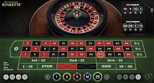 Roulette Spielen mit Echtem Geld Tipps, Strategien und Erfahrungen